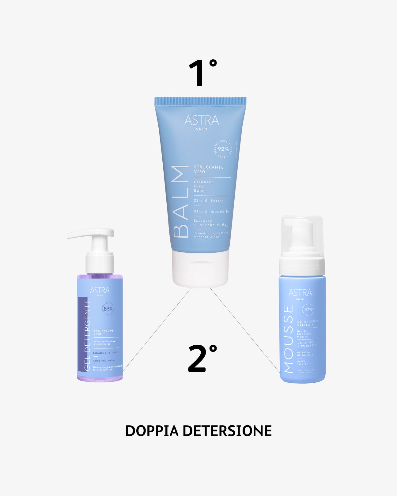 Doppia-Detersione-Balm-Detergente.jpg - Astra Make-Up