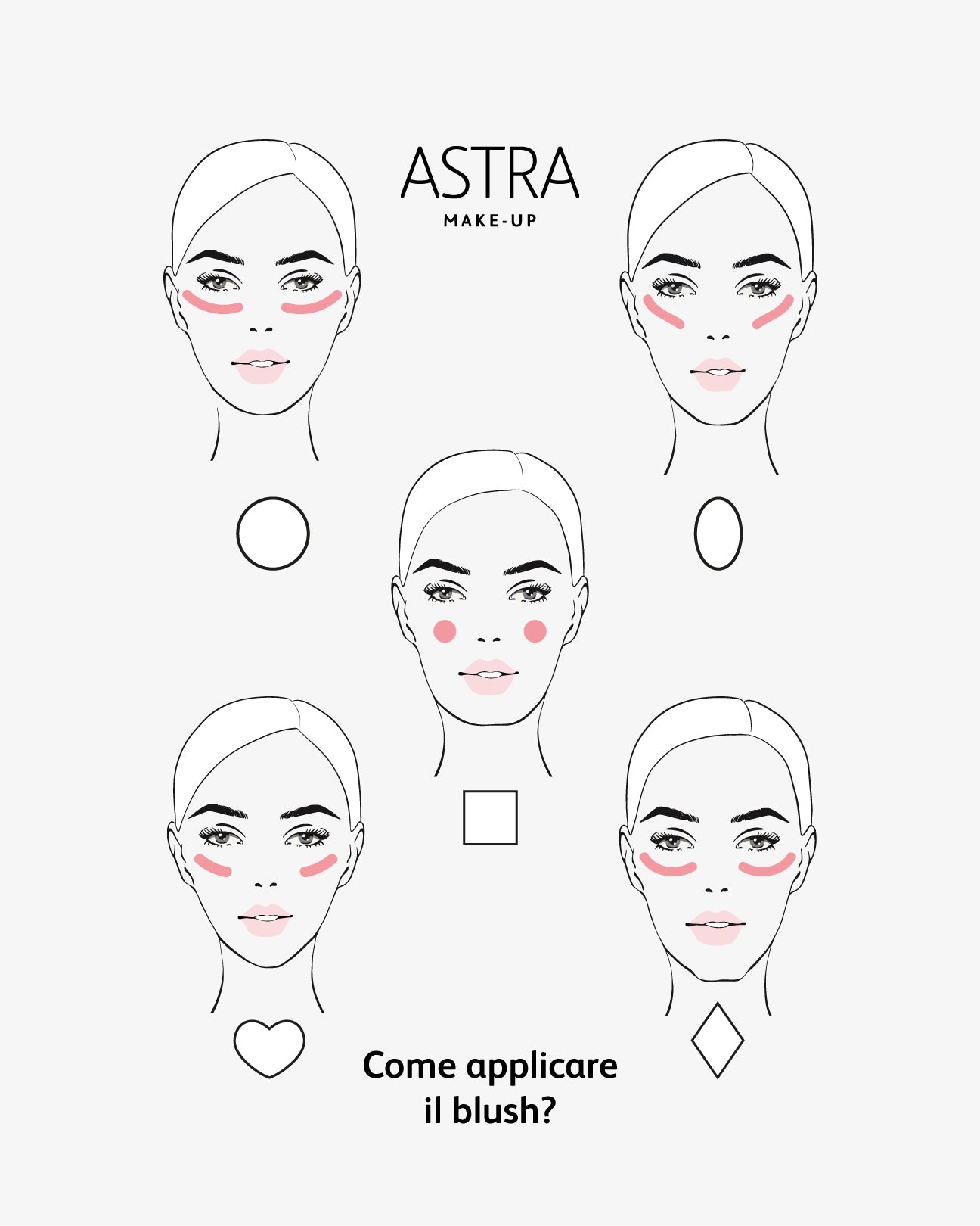 Forma_Viso_Applicazione_Blush.jpg - Astra Make-Up