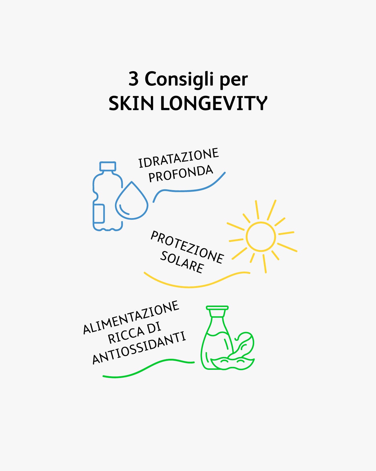Info_3_Consigli_Skin_Longevity.jpg - Astra Make-Up