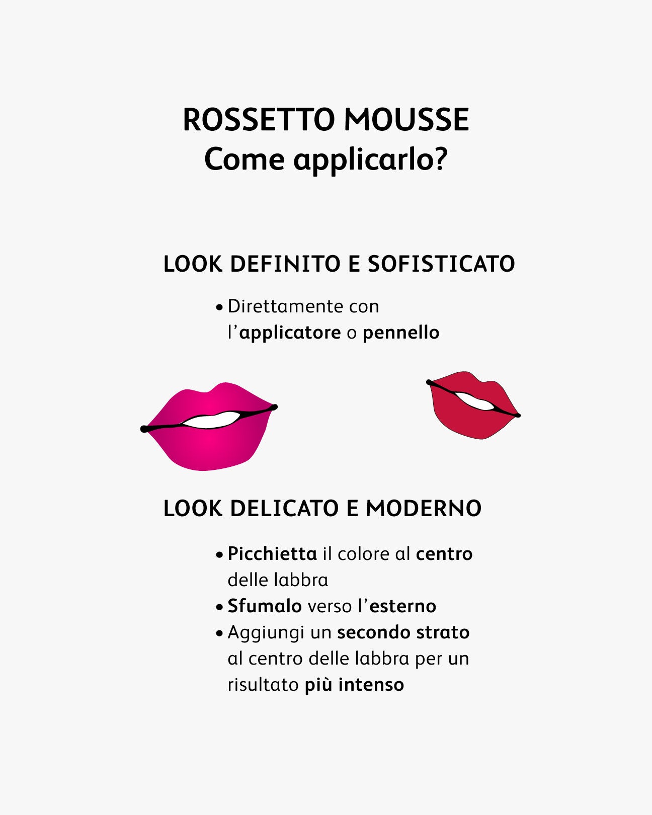 Infografica_Applicazione_Rossetto_Mousse.jpg - Astra Make-Up