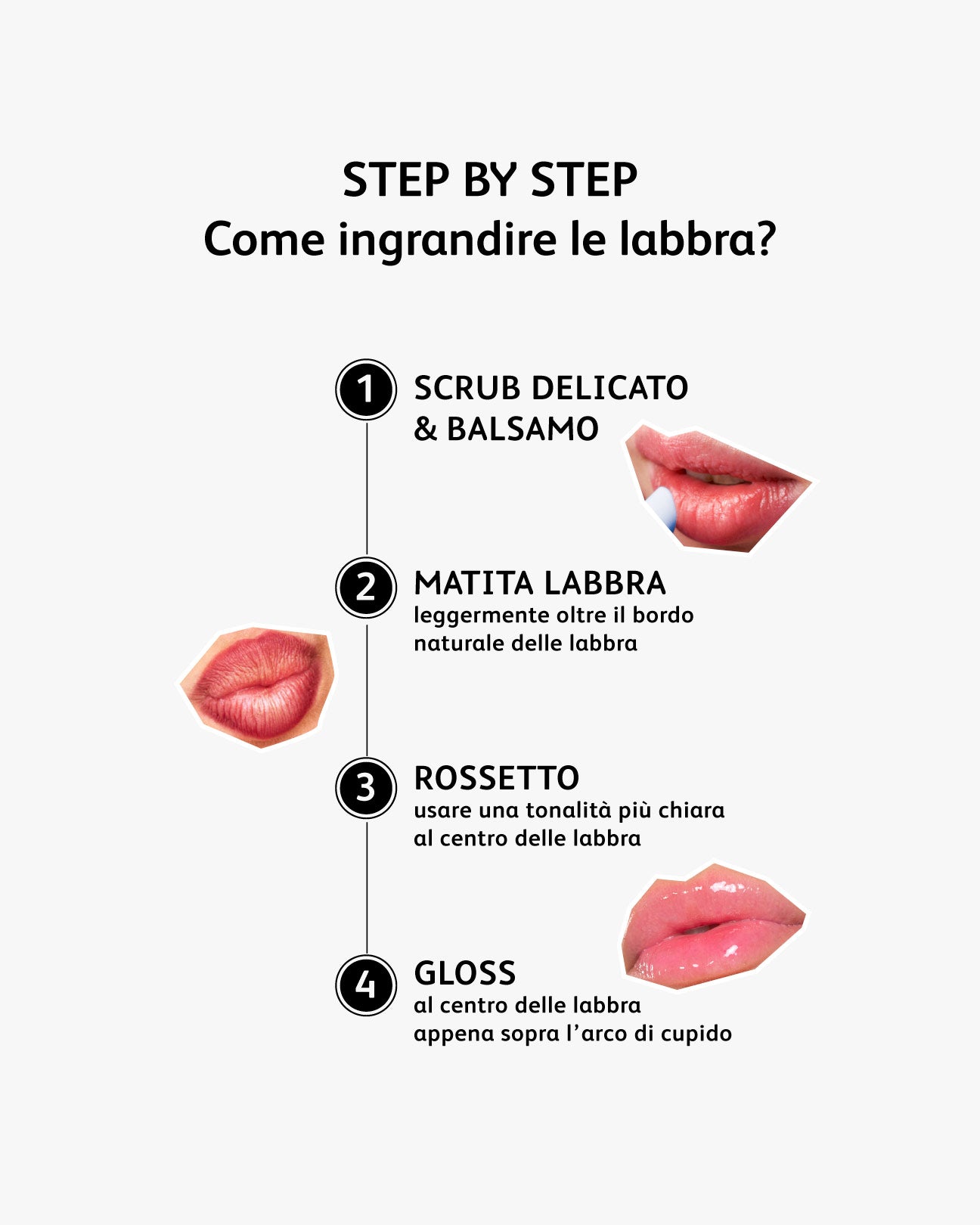 step by step come ingrandire le labbra - Astra Make-Up