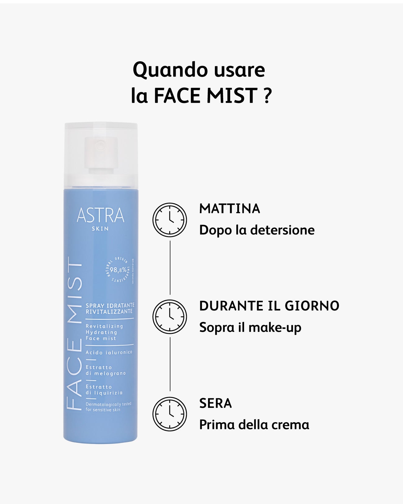 Infografica_Uso_Face_Mist.jpg - Astra Make-Up